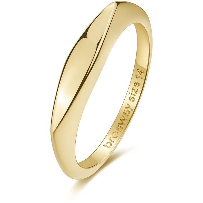 Anello Essential