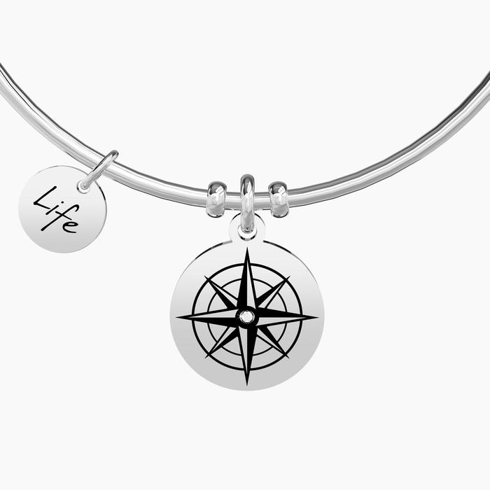 ROSE DES VENTS | DIRECTION