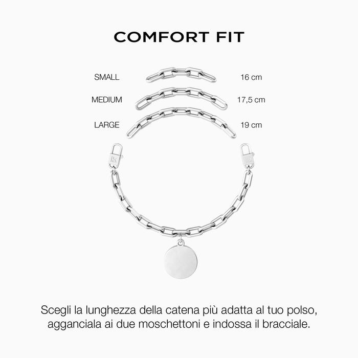 CORNETTO | PROTECTION