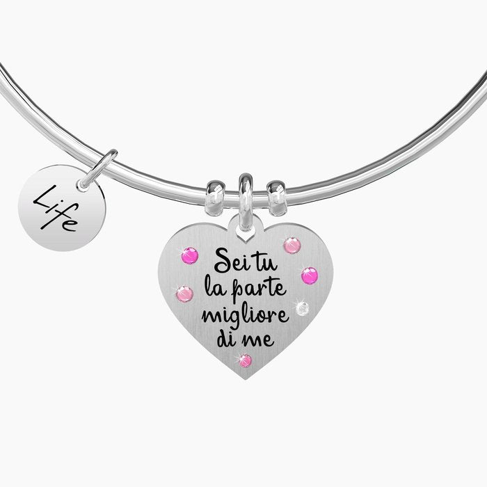 SEI TU LA PARTE … SHAKESPEARE