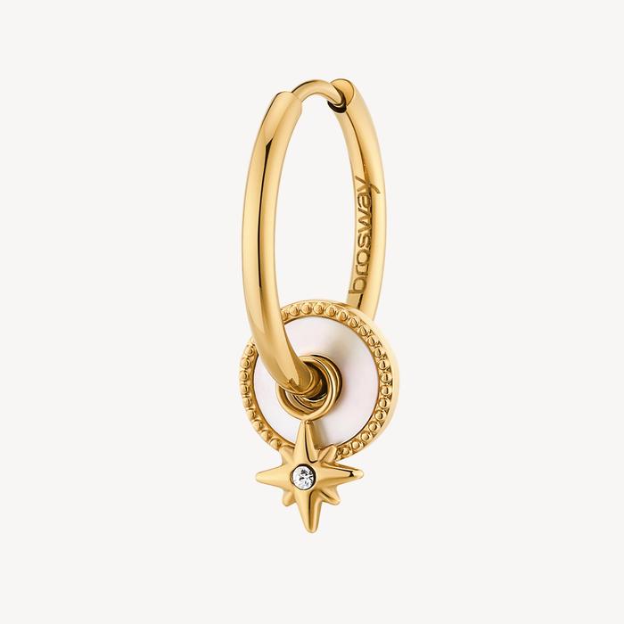 BOUCLE D'OREILLE CHAKRA