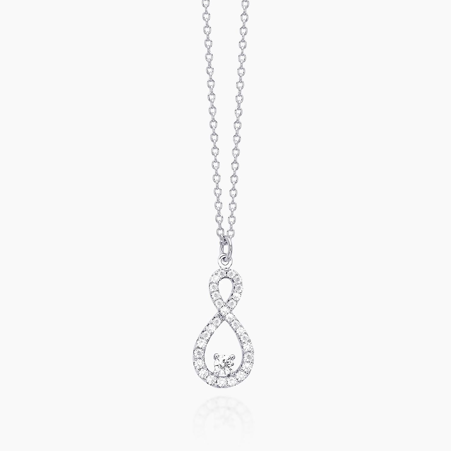 ENDLESS Choker