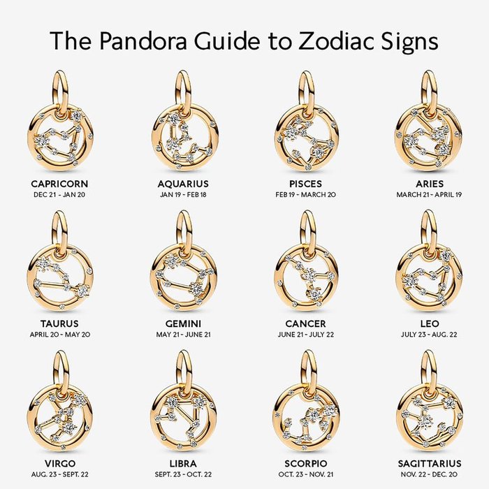 Pendentif signe du zodiaque Poissons