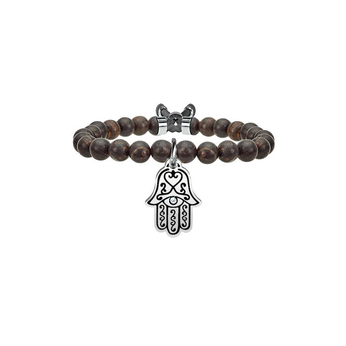 HAND OF FATIMA | PROTECTION