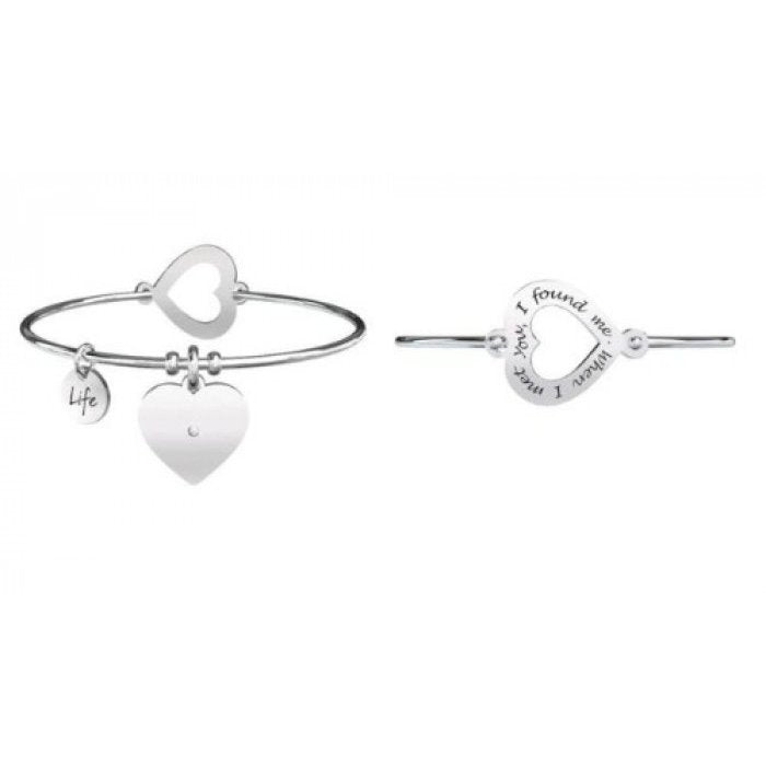 CUORE | TROVARSI